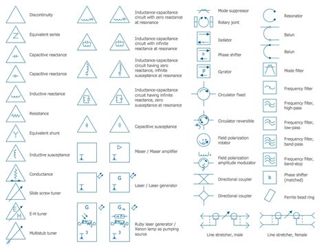 electrical isolator box|electrical symbol for isolator.